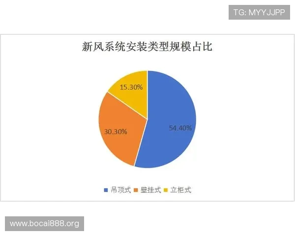 欧博正网合作上下分平台的盈利模式与合作伙伴共赢策略 欧博正网合作上下分平台的盈利模式与合作伙伴共赢策略