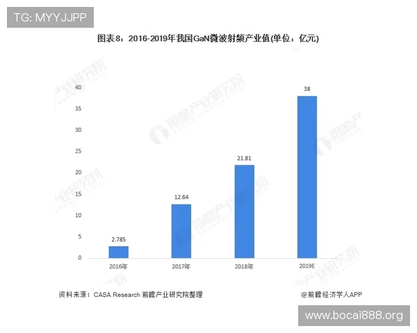 速盈中国：如何通过数据分析实现投资决策的快速盈利