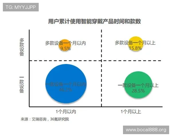 结合虚拟现实技术的真人体育游戏未来发展趋势与创新应用分析 结合虚拟现实技术的真人体育游戏未来发展趋势与创新应用分析